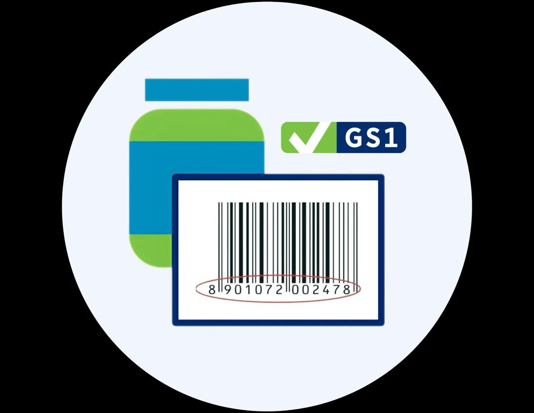 Why GS1 Barcode