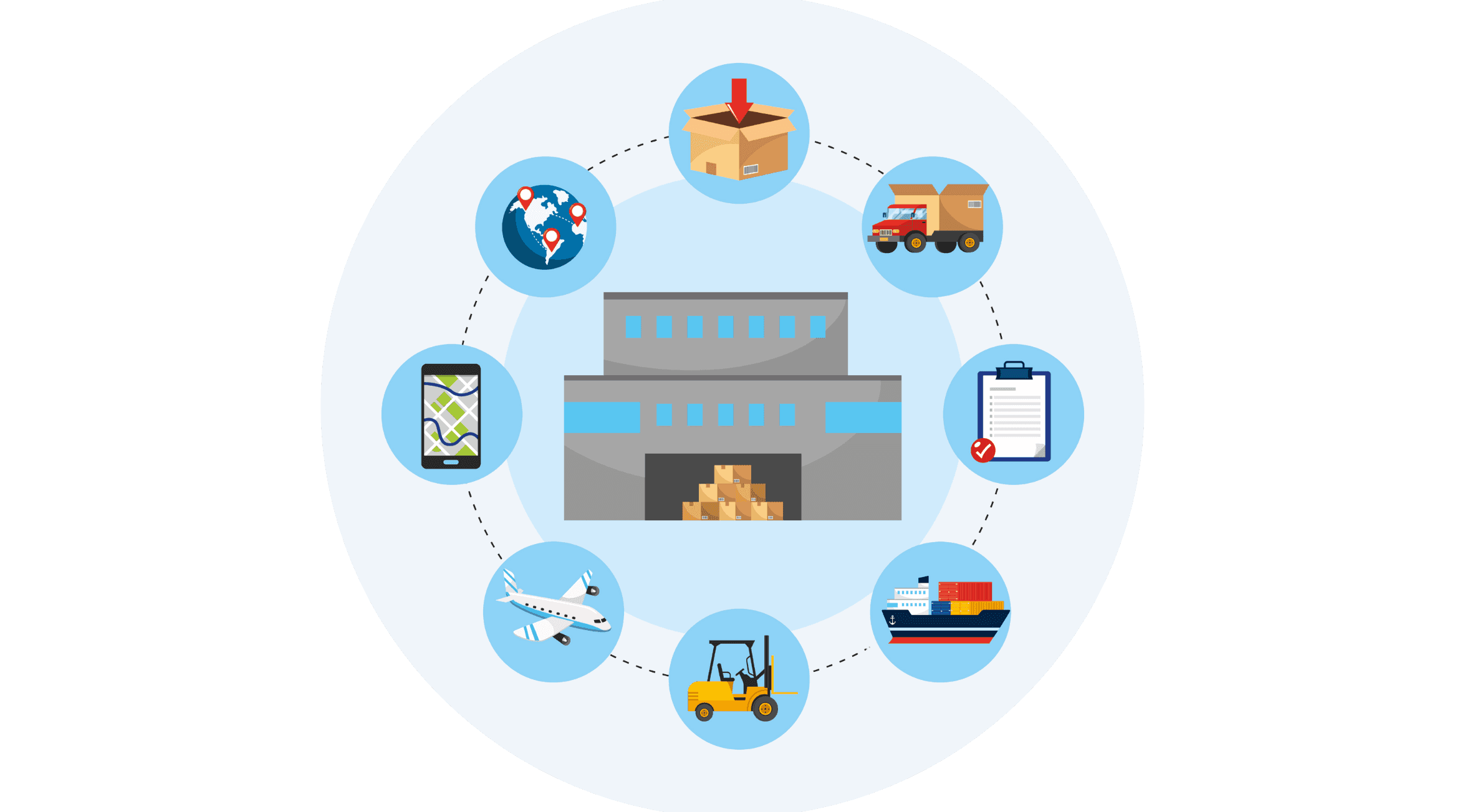 Enabling resilience and growth through standards